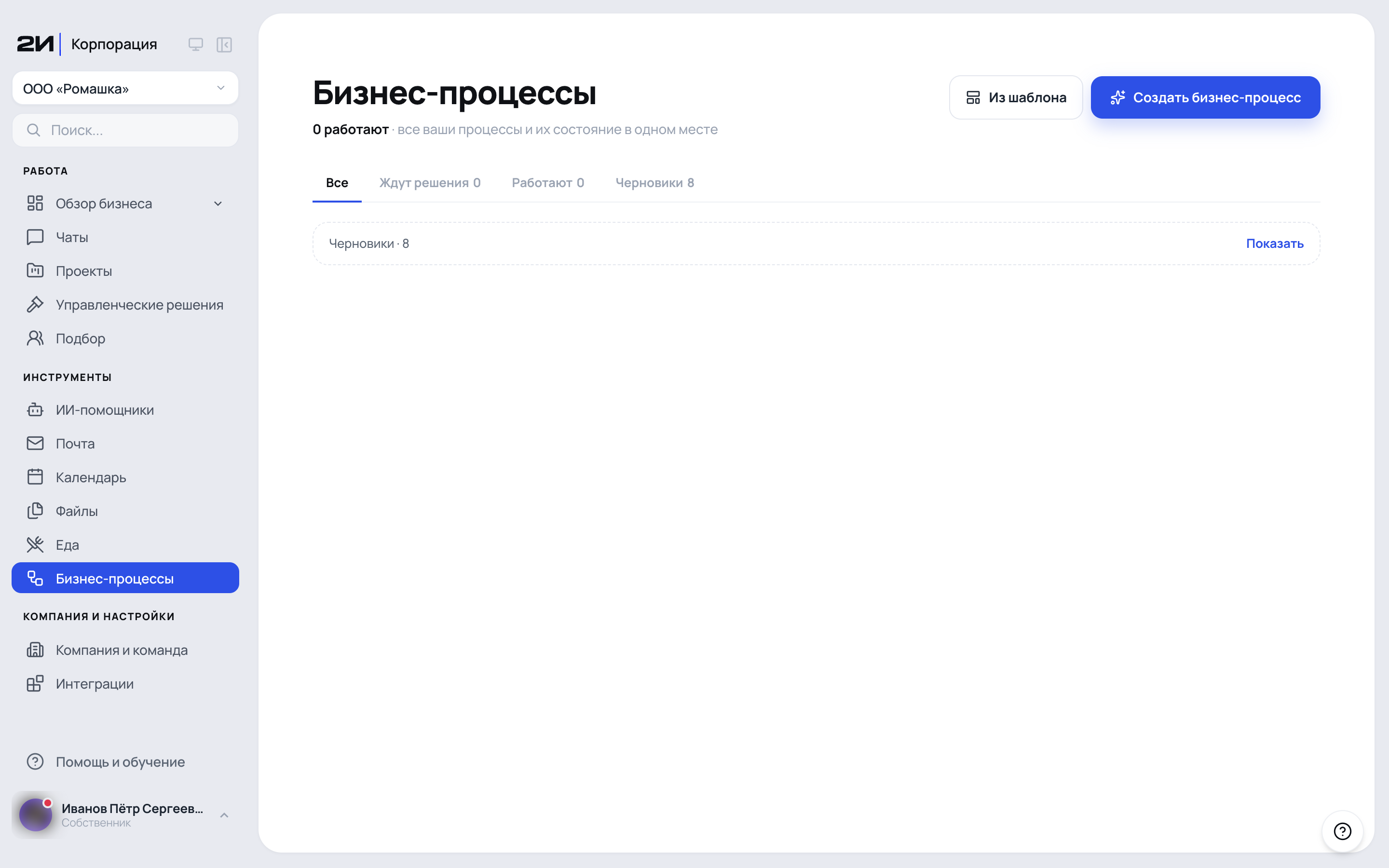 Состояние всех процессов