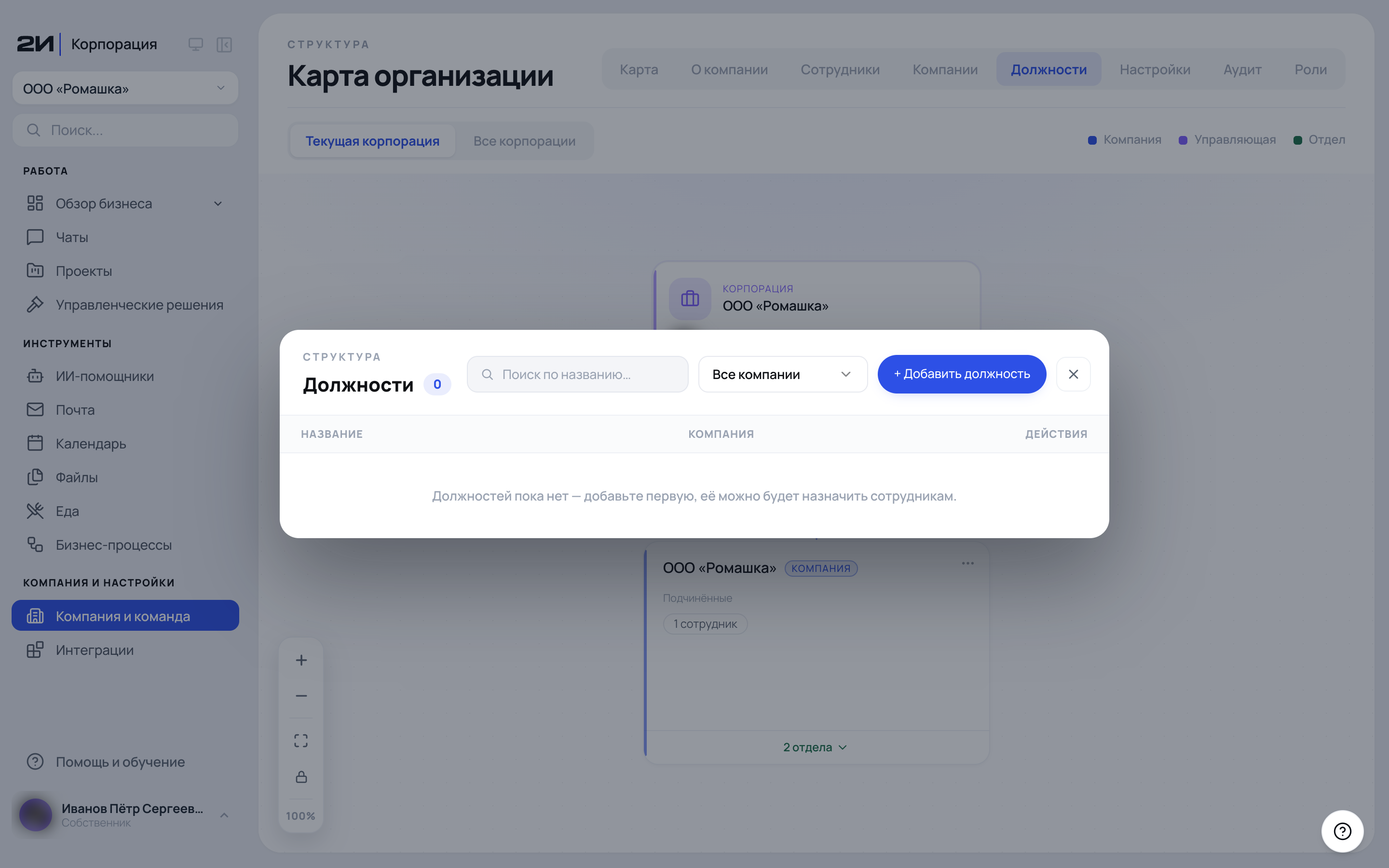 Вкладка «Должности»